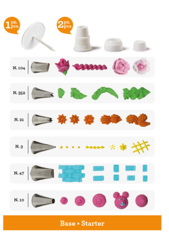 Kit Base Bicos de Pasteleiro Kit Base Bicos de Pasteleiro